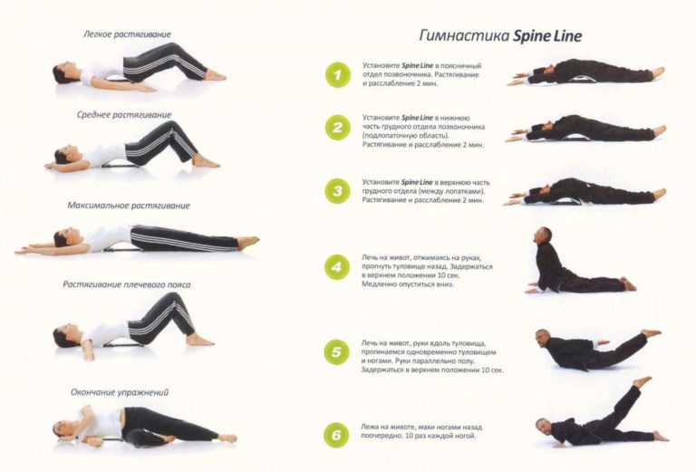 ���� ��������� British Dispensary ��������: ����.