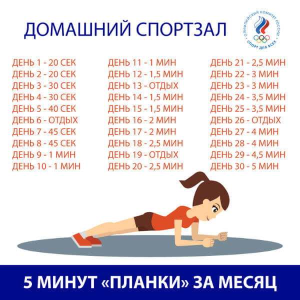 планка таблица на 30 дней