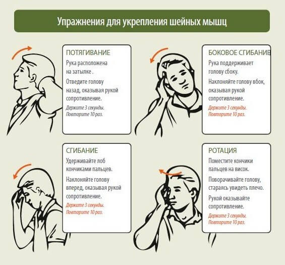 7 лучших упражнений для лечения грыжи шейного отдела позвоночника