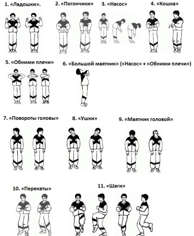 Лечебная дыхательная гимнастика при бронхиальной астме