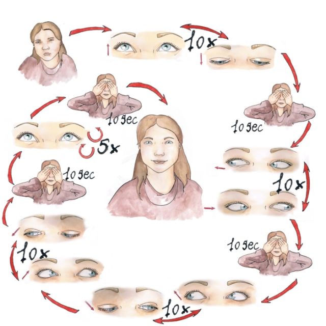 Эффективные упражнения для глаз по Жданову