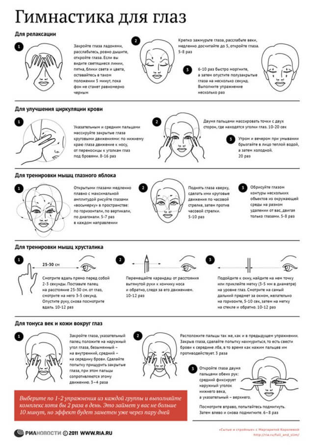 Упражнения для глаз по Аветисову: гимнастика для детей и взрослых