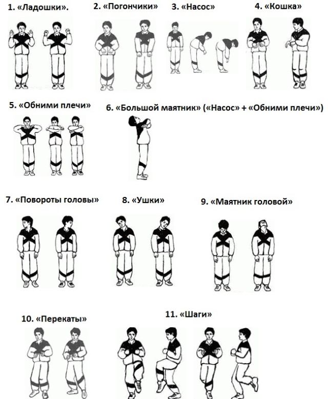 ЛФК при пневмонии: комплекс упражнений для домашних условий