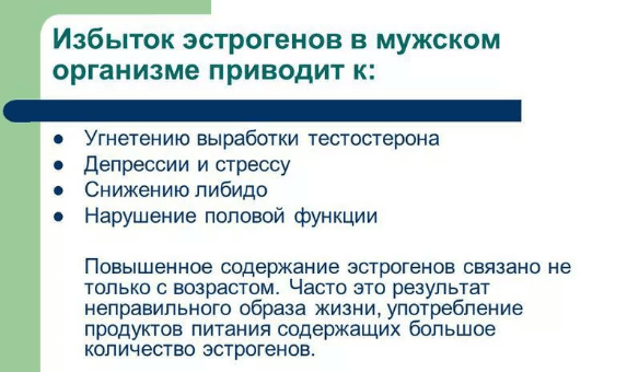 Функции и коррекция эстрогена в мужском организме