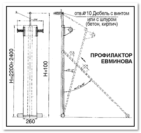 Чертеж установки доски