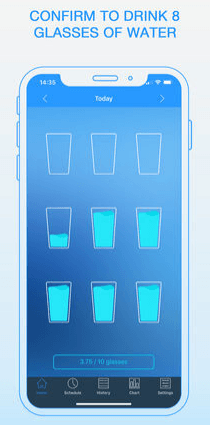 Пора пить воду: 11 приложений для укрепления привычки