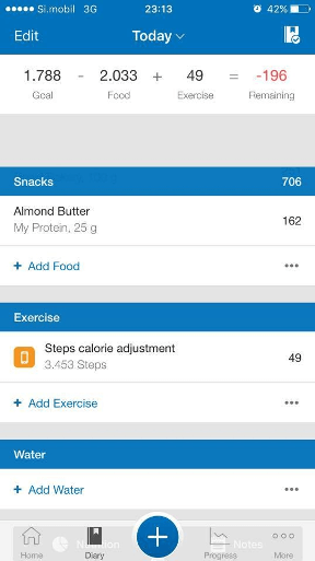 MyFitnessPal приложение