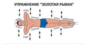 �������� ������� 100 ���������: ����.